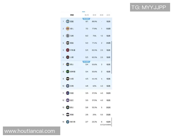 3月11日NBA火箭对森林狼比赛前瞻分析及胜负预测 3月11日NBA火箭对森林狼比赛前瞻分析及胜负预测