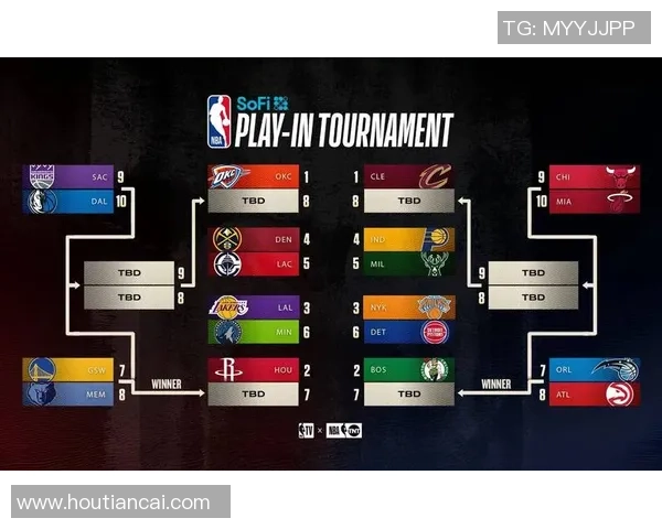 2019年NBA季后赛火箭对勇士第六场比赛时间及精彩回顾分析 2019年NBA季后赛火箭对勇士第六场比赛时间及精彩回顾分析